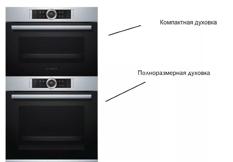 Сочетание HRG656XS2 с приборами по вертикали